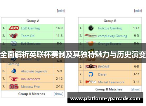 全面解析英联杯赛制及其独特魅力与历史演变 全面解析英联杯赛制及其独特魅力与历史演变