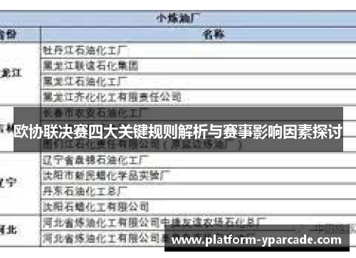 欧协联决赛四大关键规则解析与赛事影响因素探讨