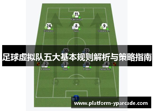 足球虚拟队五大基本规则解析与策略指南