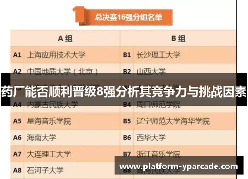 药厂能否顺利晋级8强分析其竞争力与挑战因素 药厂能否顺利晋级8强分析其竞争力与挑战因素