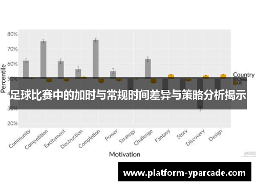 足球比赛中的加时与常规时间差异与策略分析揭示 足球比赛中的加时与常规时间差异与策略分析揭示