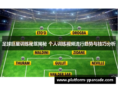 足球巨星训练秘笈揭秘 个人训练视频流行趋势与技巧分析 足球巨星训练秘笈揭秘 个人训练视频流行趋势与技巧分析