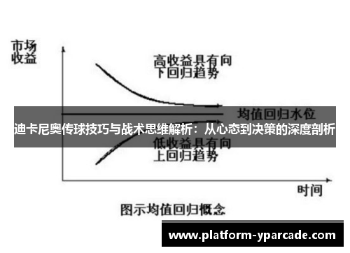 迪卡尼奥传球技巧与战术思维解析:从心态到决策的深度剖析 迪卡尼奥传球技巧与战术思维解析:从心态到决策的深度剖析