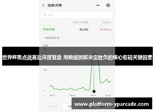 世界杯焦点战赛后深度复盘 用数据拆解决定胜负的核心密码关键因素