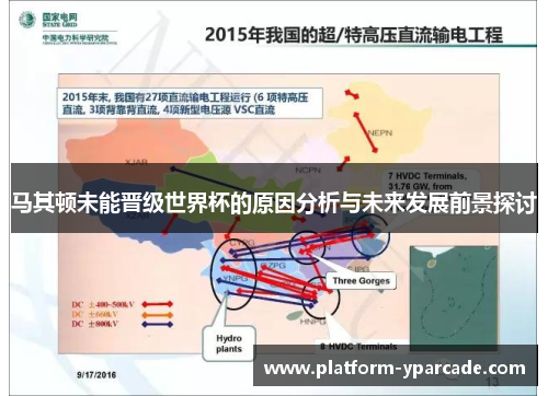 马其顿未能晋级世界杯的原因分析与未来发展前景探讨