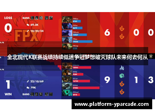 全北现代K联赛战绩持续低迷争冠梦想破灭球队未来何去何从